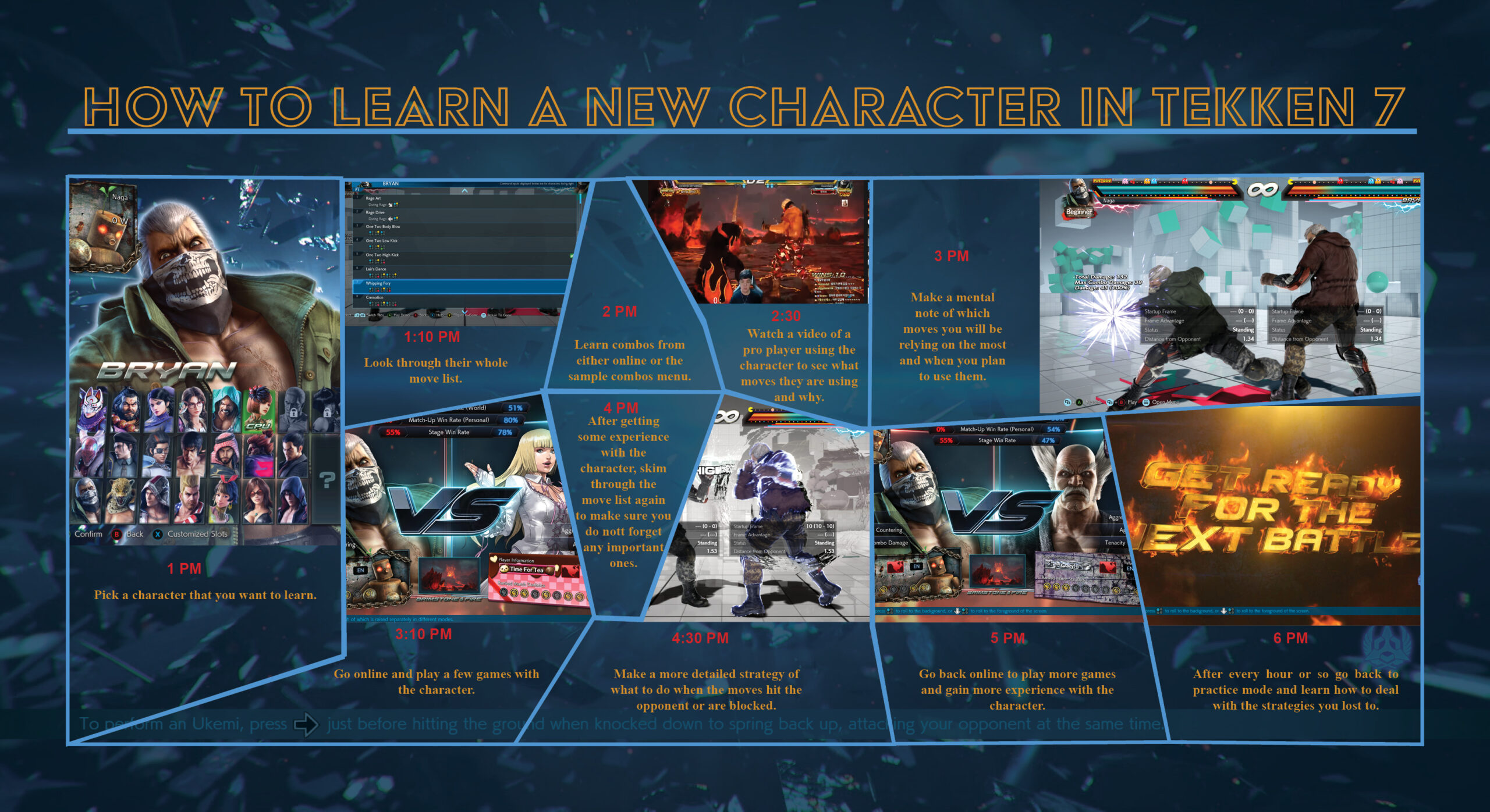 Tekken Infographic