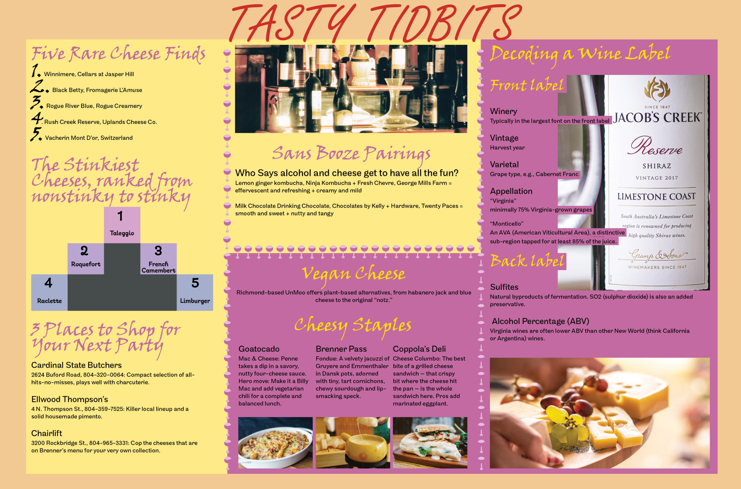 Tasty Tidbits Infographic